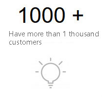 Have more than 1 thousand customers